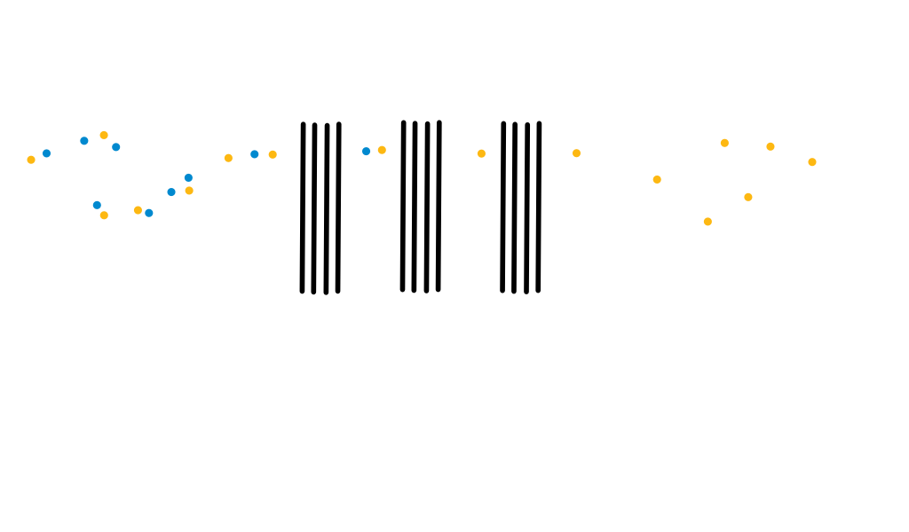 anhydrousGasses
