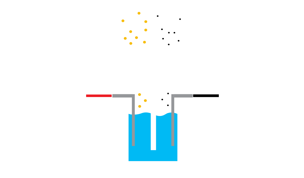 hydrochloricAcid