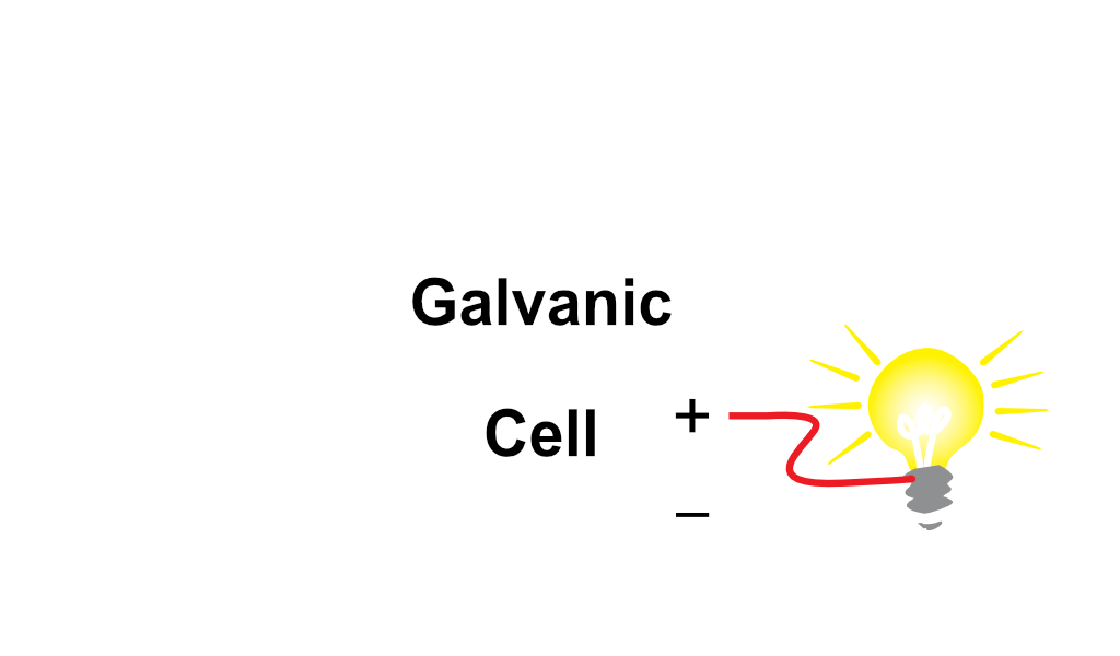 reversibleCell
